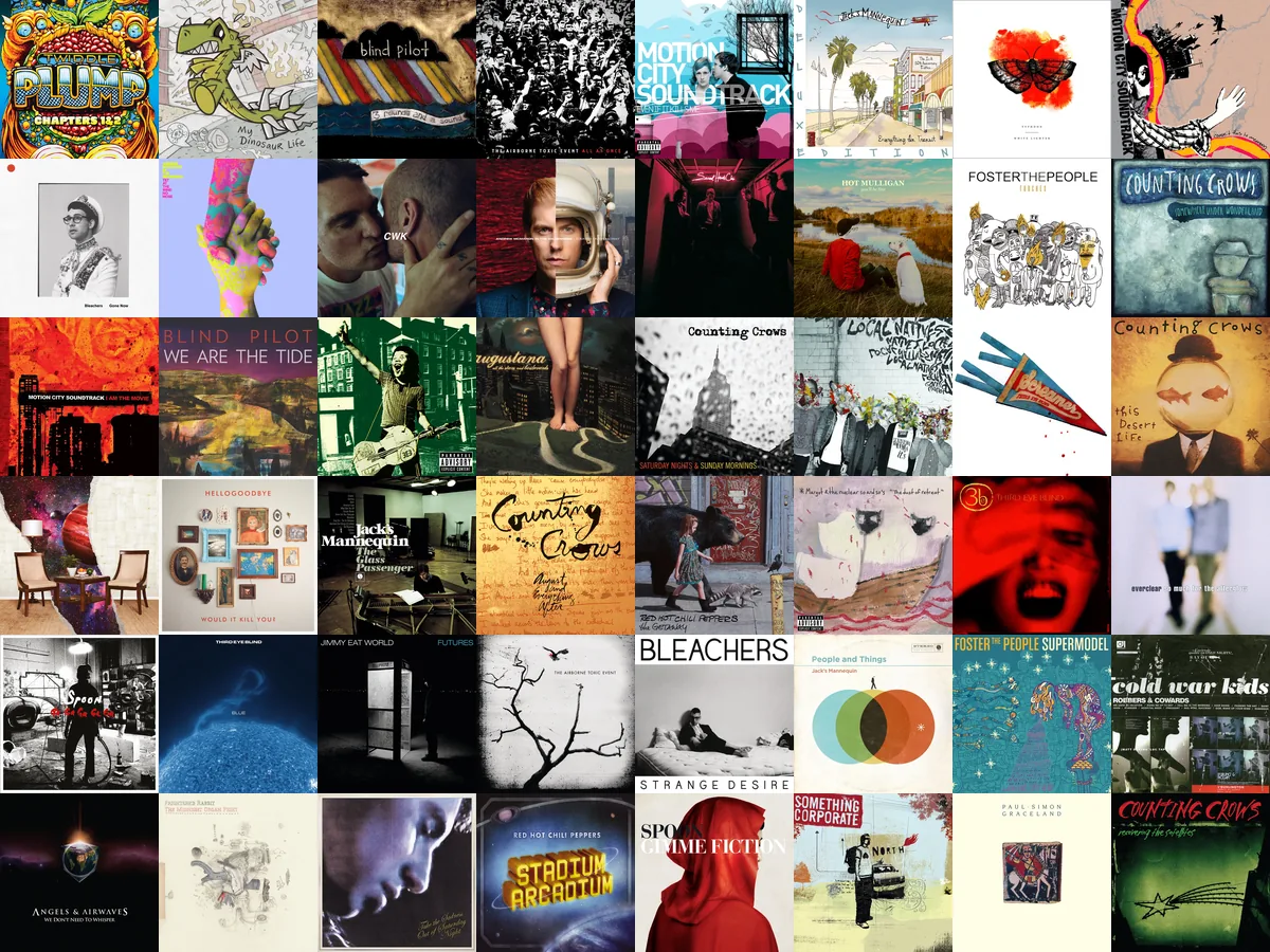 20 Years of Listening